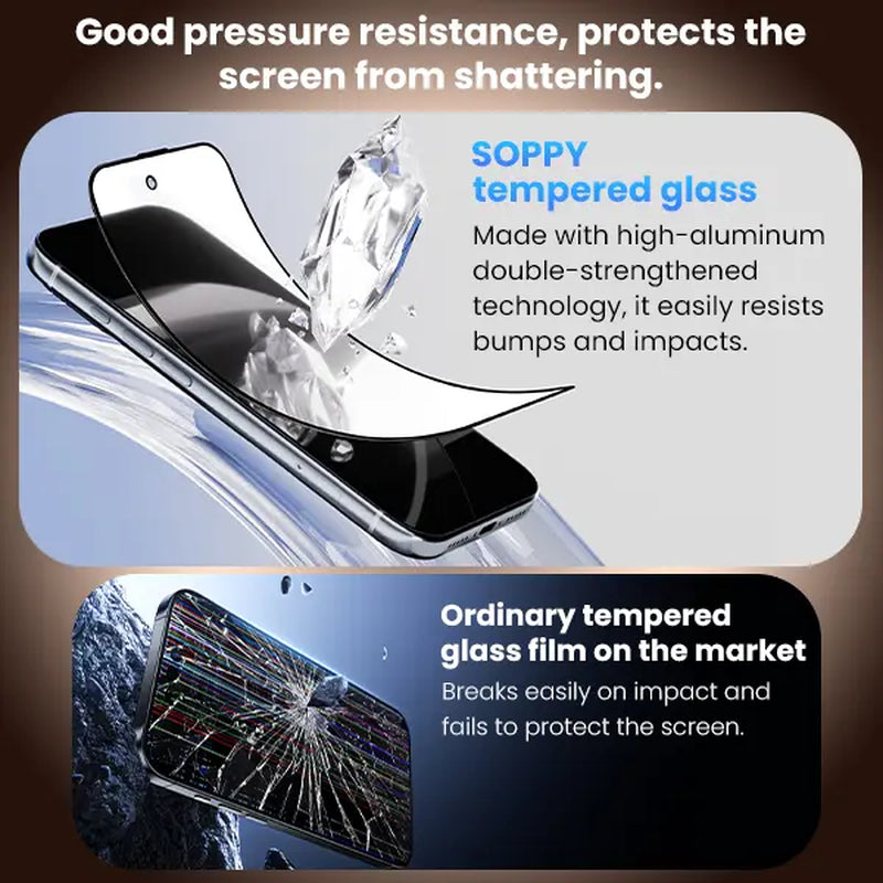 SOPPY iPhone Screen Protector 2-Pack - Clear & Privacy Protection, Fingerprint Resistant, Dust-Free, Bubble-Free Design