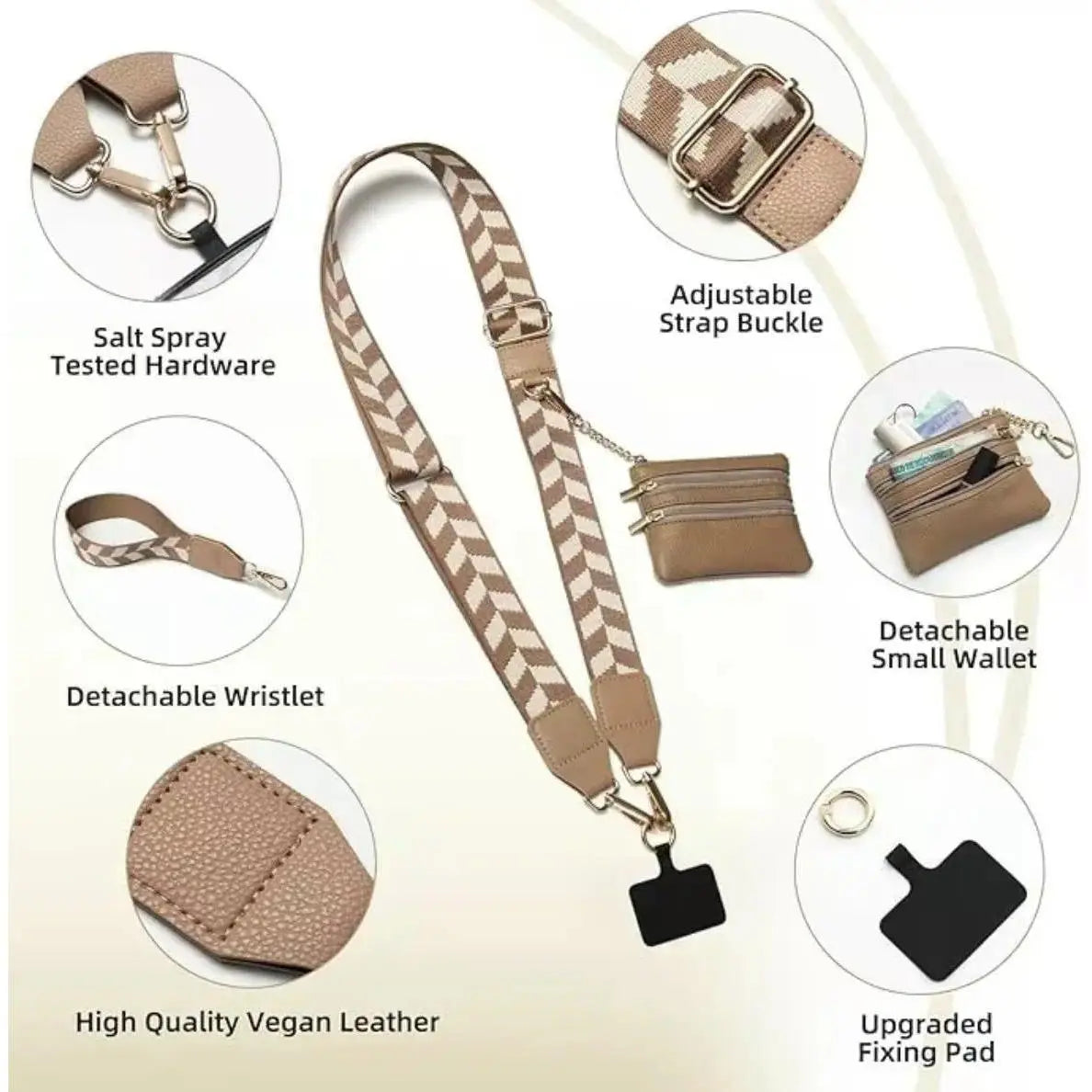 Adjustable Crossbody Cell Phone Holder with Zippered Pouch - Versatile Clip and Go Strap for Hands-Free Use, Ideal for Travel, Running, and Shopping