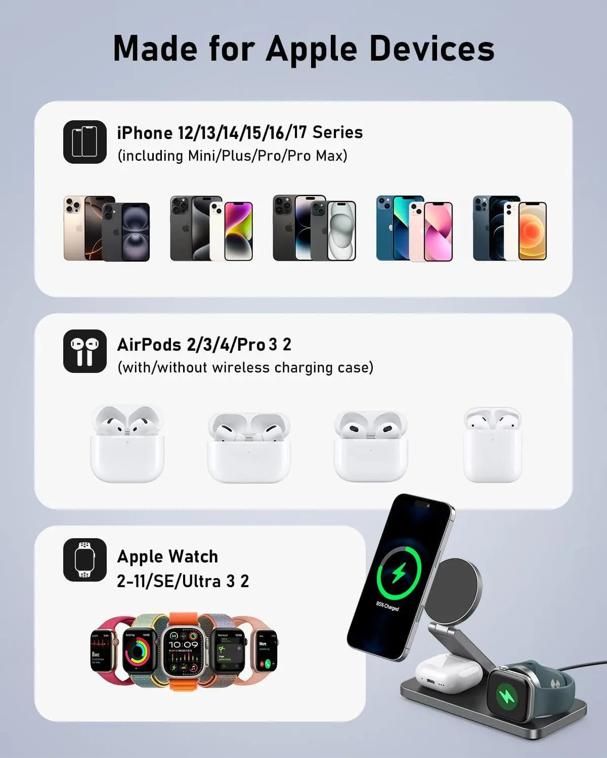 Ressonic 3-in-1 Foldable Magnetic Wireless Charging Station - 15W Fast Charging for iPhone 17/16/15/14/13/12, Apple Watch, and AirPods - Portable Travel Charging Hub with Standby Mode Support