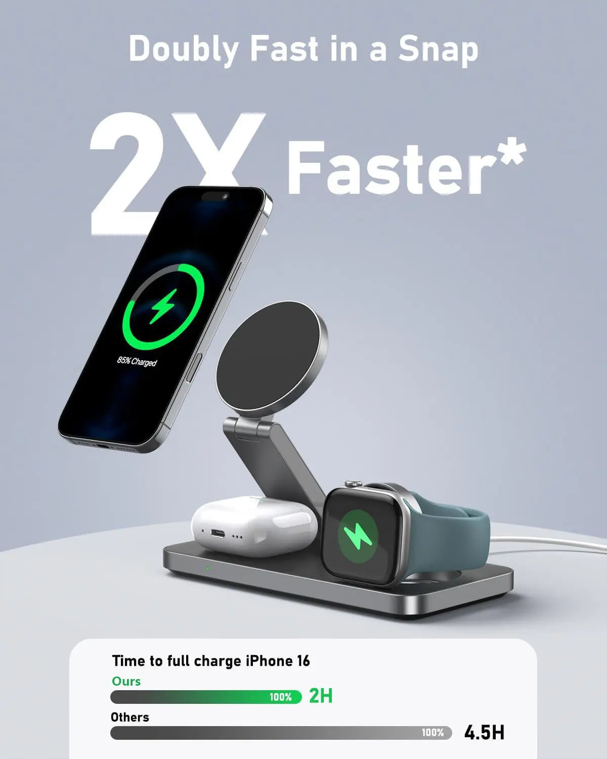 Ressonic 3-in-1 Foldable Magnetic Wireless Charging Station - 15W Fast Charging for iPhone 17/16/15/14/13/12, Apple Watch, and AirPods - Portable Travel Charging Hub with Standby Mode Support