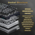 Wireless Mechanical Keyboard, 3 Mode Gasket Mounted RGB Gaming Keyboard with Volume Knob, Pre-Lubed Linear Switches, Mda-Profile, 98 Keys Hot Swappable Creamy Keyboard for Pc/Tablet/Xbox/Ps4